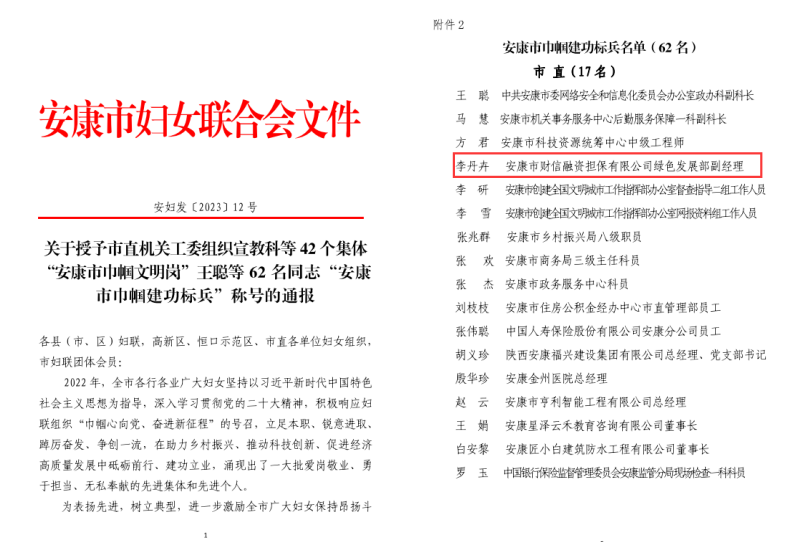 市財信擔(dān)保公司李丹卉同志被授予“安康市巾幗建功標兵”稱號